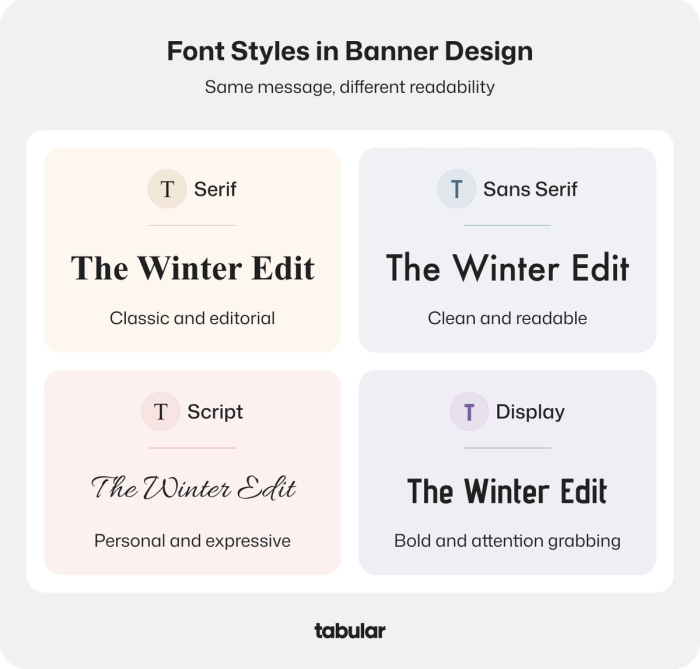 Font style in banners.